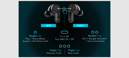 Mee Audio X20 Truly Wireless In-ear Headphones Audífonos