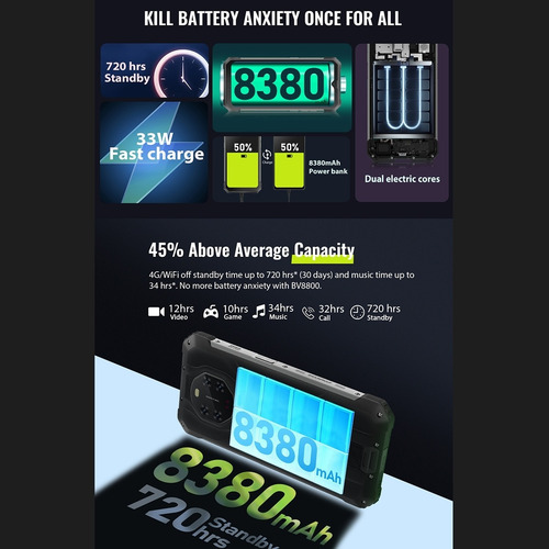 Blackview Bv8800 | Dualsim Resistente Golpes Polvo Agua | 4g