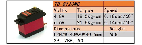 Servomotor 20kg Td-8125mg