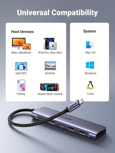 Concentrador Usb-c Ugreen Revodok 1071 7 En 1 Usb C Dongl...