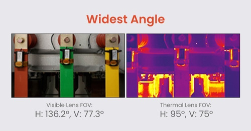 Imagen 2 de 6 de Mini Cámara Termográfica Biespectro Sunell Sn-d2-f