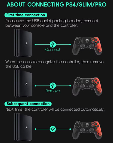 Control Mando Inalámbrico Bluetooth Para Ps4 Y Pc P02 Spider