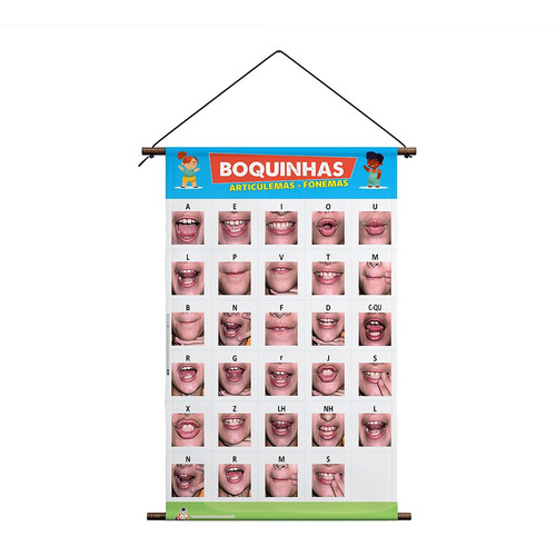 Banner Pedagógico Escolar Articulemas E Fonemas