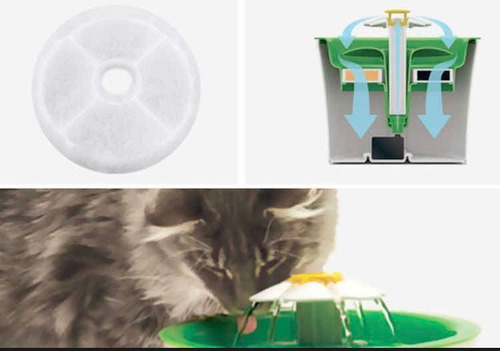Fuente Bebedero Gato 3 Lts Catit Recirculante Filtro Agua F