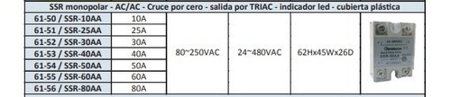 Relés De Estado Solido 60 Amp 80-250 Vac