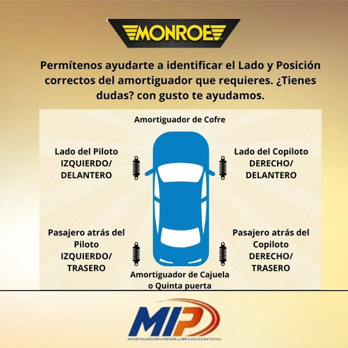 Amortiguador Hd Monroe Magnum Delantero | T66 2012