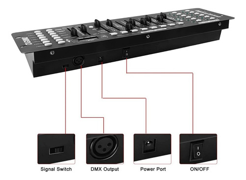 Controlador Dmx 512 Consola Iluminación 192 / Master Prox