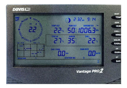 Consola/receptor Inalámbrica Vantage Pro2 Davis Instruments