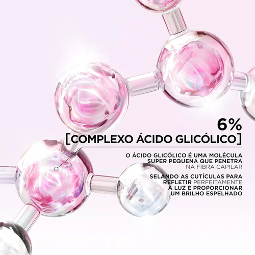 Elseve Glycolic Gloss Shampoo, Cond, Máscara E Acidificante
