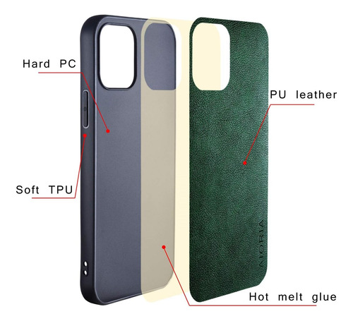 Aioria Para Google Pixel 6 Pro Case, 6.71 Pulgadas Pu Pu Tel