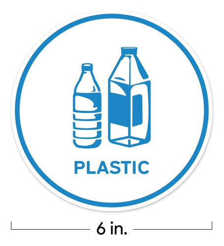 Pegatinas De Clasificación De Reciclaje Grandes 6 Pap...