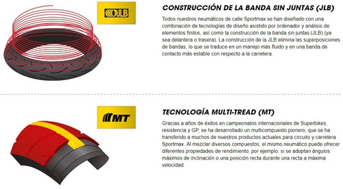 Dunlop 190 55 17 Road Smart Iii Zxr10 C/envio Gratis 2tboxes