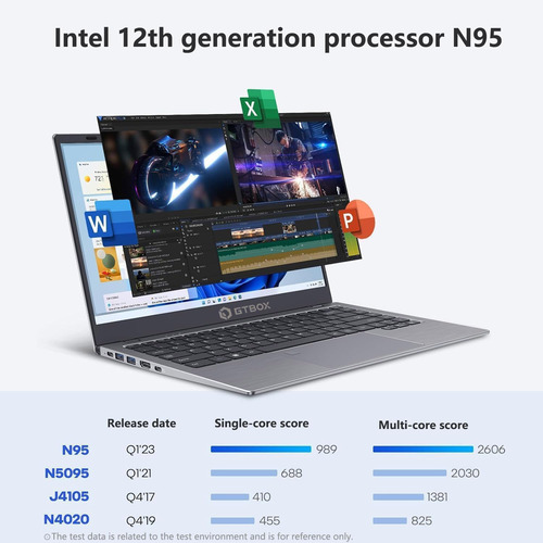 Computadoras Portátiles Gtbox 12th N95 4c 4t Max 3.4ghz