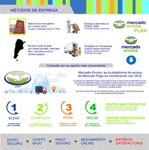 Imagen 5 de 10 de Llavero Proximidad 125khz Llave Acceso Gimnasios Consorcios