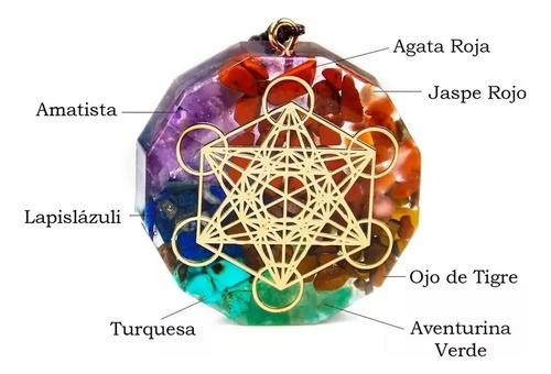 Metatron Collar Chakra Orgonita Envío Gratis