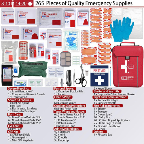 Kit Completo De Primeros Auxilios Con Compartimentos Etiquet