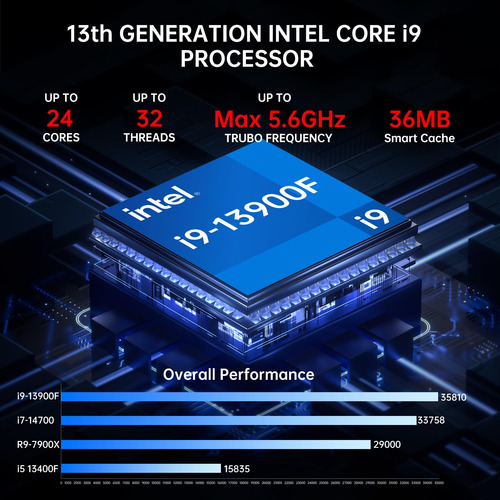 Msecore Mini Gaming Pc, Core I9-13900f 24 Cores Con Rtx4070
