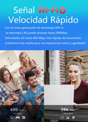 Antena Adaptador Wifi6 900mbps 2.4g + 5g Bluetoo5.3 Usb