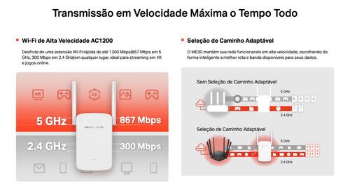 Extensor De Rango Wifi Ac1200 Doble Banda 2.4 Y 5 Ghz