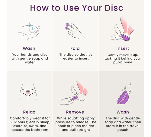 Disco Menstrual De Silicona Médica, Reutilizable, 50ml