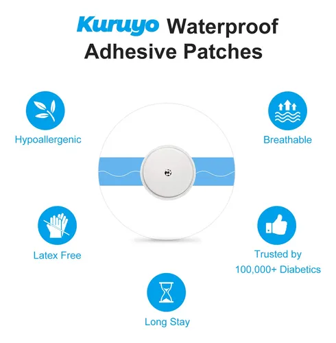 Parches Adhesivos Para Freestyle Libre 2 Sensor Kuruyo X40