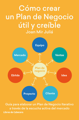 Libro Cã³mo Crear Un Plan De Negocio Ãºtil Y Creã­ble