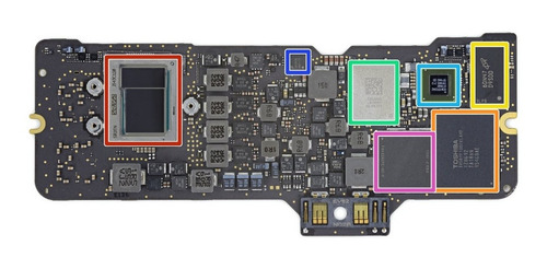Stencil P/ Reballing Apple Macbook iMac Kit Coringa C/31 Pçs