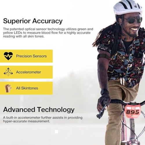 Scosche Rhythm 24 Heart Rate Monitor Armband -