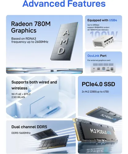 Minipc Minisforum Um880 Plus Ryzen7 8845hs 32gb 1tb 780m 19v