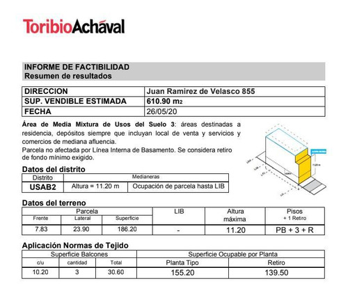 Imagen 14 de 17 de Ramirez De Velazco 855