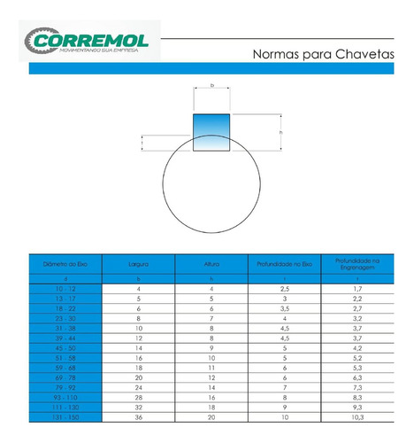 Engrenagem Para Corrente Simples Asa 1.60.09 Abt2