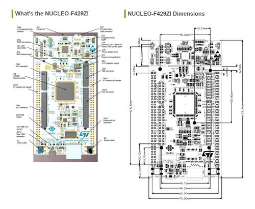 Placa De Desarrollo Nucleo-f429zi Stm32 Nucleo-144 De Wavesh
