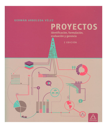 Libro Proyectos. Identificación, Formulación, Evaluación Y