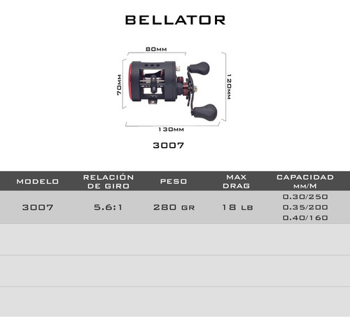 Imagen 8 de 9 de Reel Rotativo Caster Bellator 307 Manija Doble 7 Rulemanes