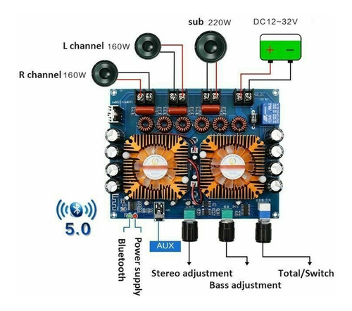 Imagen 9 de 9 de Amplificador 160+160+220w 2.1 - Bt 5.0 + Aux - Tda7498e X 2
