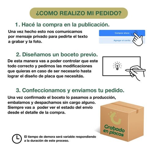 Imagen 3 de 8 de Combo Placa + Florero + Cruz. Para Cementerio, Lapidas.
