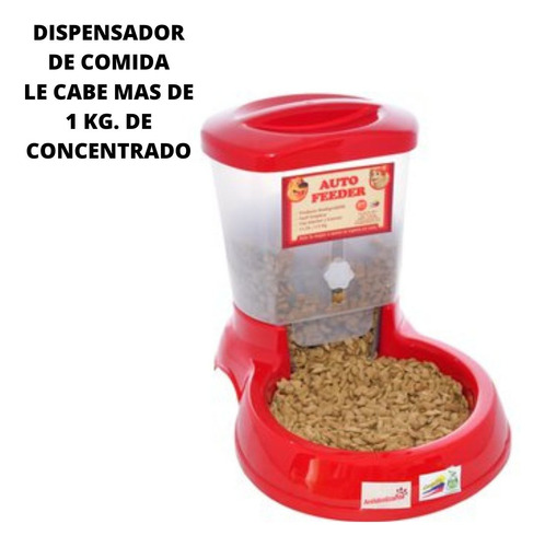 Dispensador De Comida Mascotas