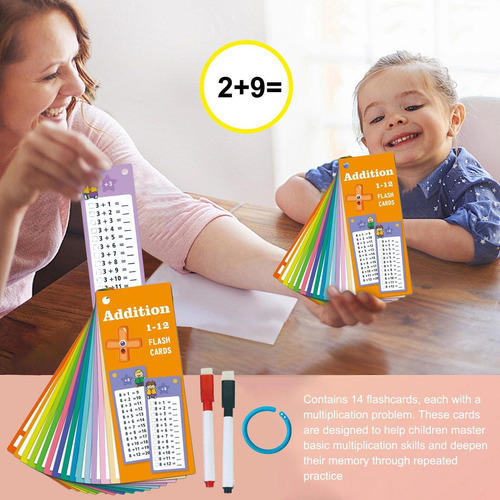 Tarjetas Didácticas De Matemáticas Tarjetas Didácticas De Su