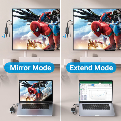 Jeswo Extensor HDMI Inalámbrico 30m Transmisor y Receptor HDMI 1080p con Kit Adaptador Mini HDMI y Micro HDMI para Latpops/ PC/ Proyector/ TV, Plug and Play