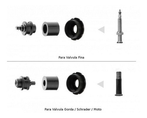 Imagen 4 de 7 de Inflador Bicicletas Mini 305 Elements Pico Auto Bici Presta
