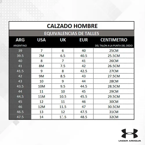 Tallas zapatos top under armour argentina