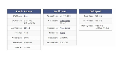 Imagen 2 de 3 de Tarjeta De Video Amd Radeon R5 430 De 2 Gb Gddr5
