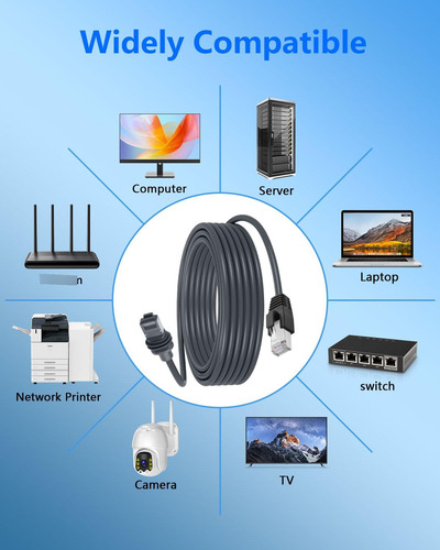 Cable Ethernet 5 M Cerrxian Para Starlink Mini Kit