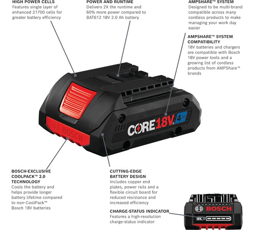 Bosch ® Core 18v Batería Avanzada De Iones De Litio 4ah