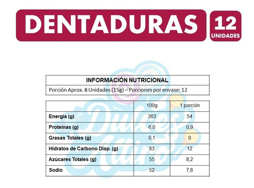 Display Gomitas Fini Dentaduras 180g (display 12 Unidades)