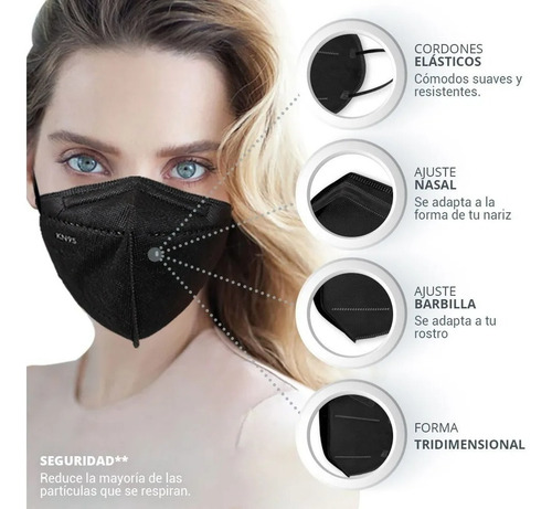 Imagen 6 de 8 de Cubrebocas Kn95 5 Capas Protección ¡súper Seguridad!
