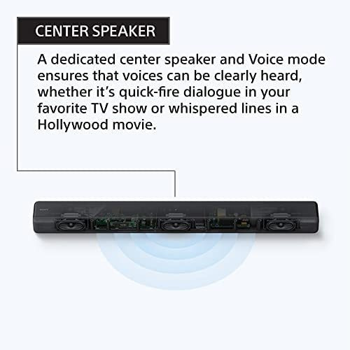 Imagen 3 de 12 de Sony Ht-g700: Barra De Sonido Dolby De 3.1 Canales Con