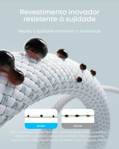Anker Cable Nano USB Tipo C 240W Carga Súper Rápida Trenzado Reciclado Ideal para iPhone Serie16/15 Smartphone Laptop Tablet Tipo C 240W Cor Azul-aço