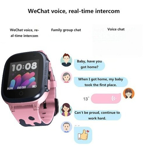 Localizador Reloj Gps Trackeador Sos Niños Llamada Ssw S1
