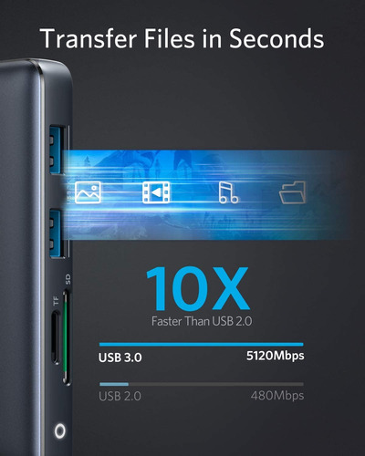 Adaptador Usb C Usb C Powerexpand 8 En 1 De Anker Dual 4k